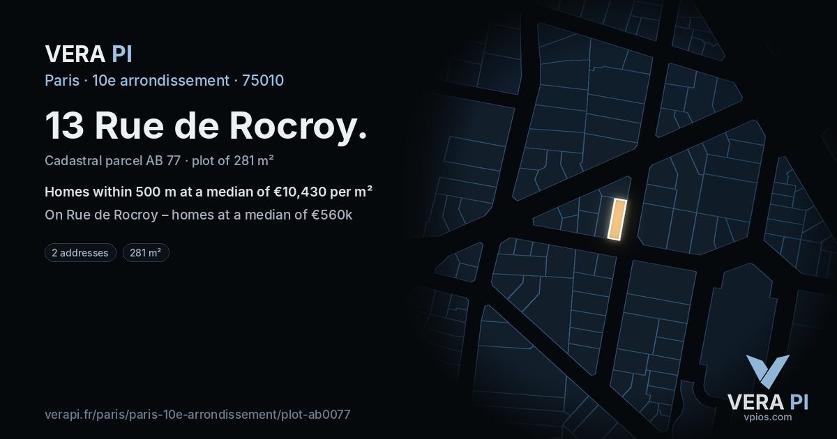 13 Rue de Rocroy, 10e arrondissement at night – the plot lit, the parcels around coloured by the prices near them