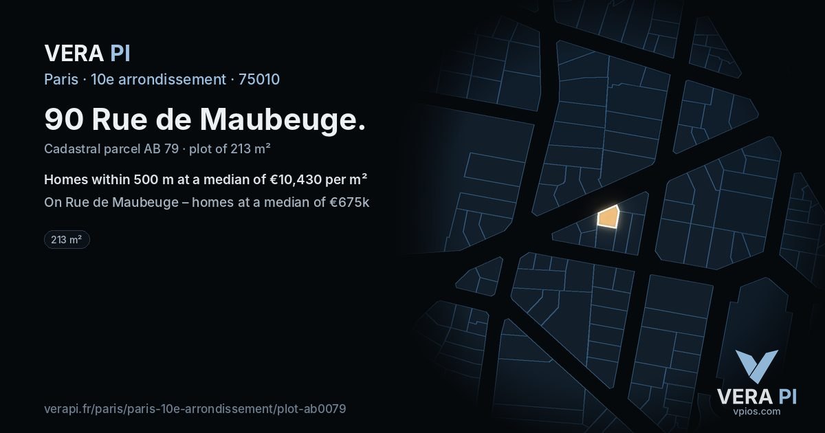 90 Rue de Maubeuge, 10e arrondissement at night – the plot lit, the parcels around coloured by the prices near them