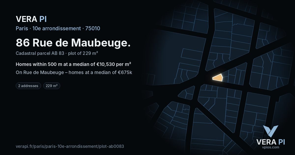 86 Rue de Maubeuge, 10e arrondissement at night – the plot lit, the parcels around coloured by the prices near them