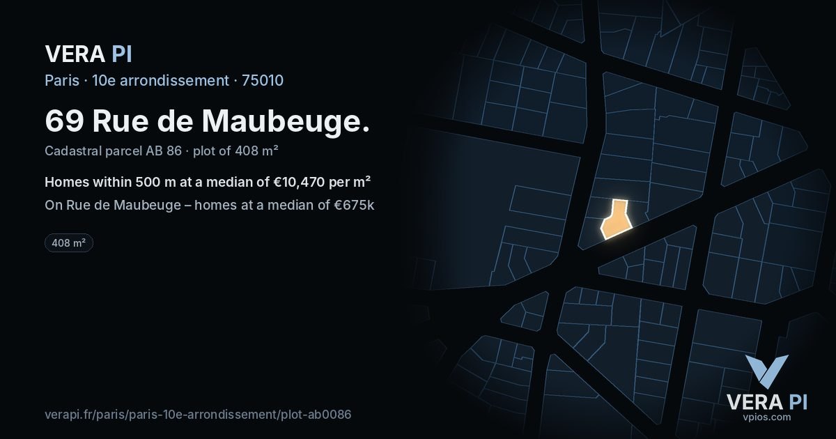 69 Rue de Maubeuge, 10e arrondissement at night – the plot lit, the parcels around coloured by the prices near them