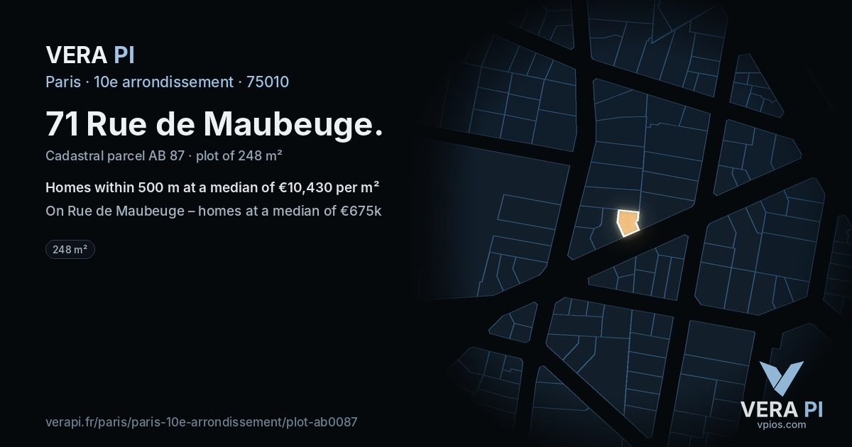 71 Rue de Maubeuge, 10e arrondissement at night – the plot lit, the parcels around coloured by the prices near them