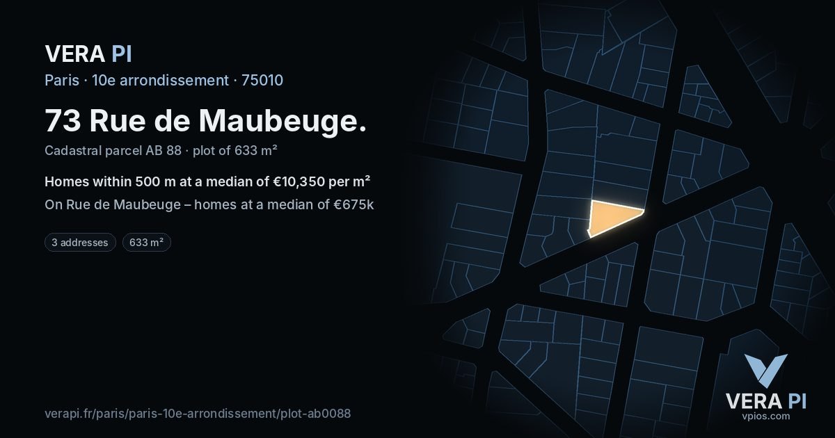 73 Rue de Maubeuge, 10e arrondissement at night – the plot lit, the parcels around coloured by the prices near them
