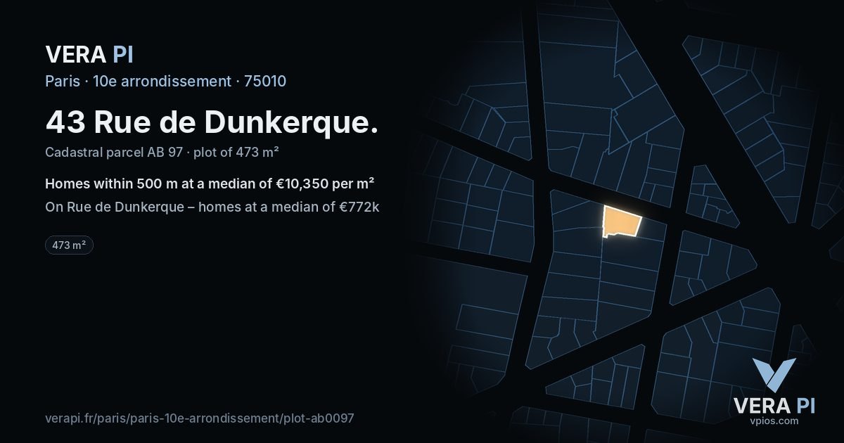 43 Rue de Dunkerque, 10e arrondissement at night – the plot lit, the parcels around coloured by the prices near them