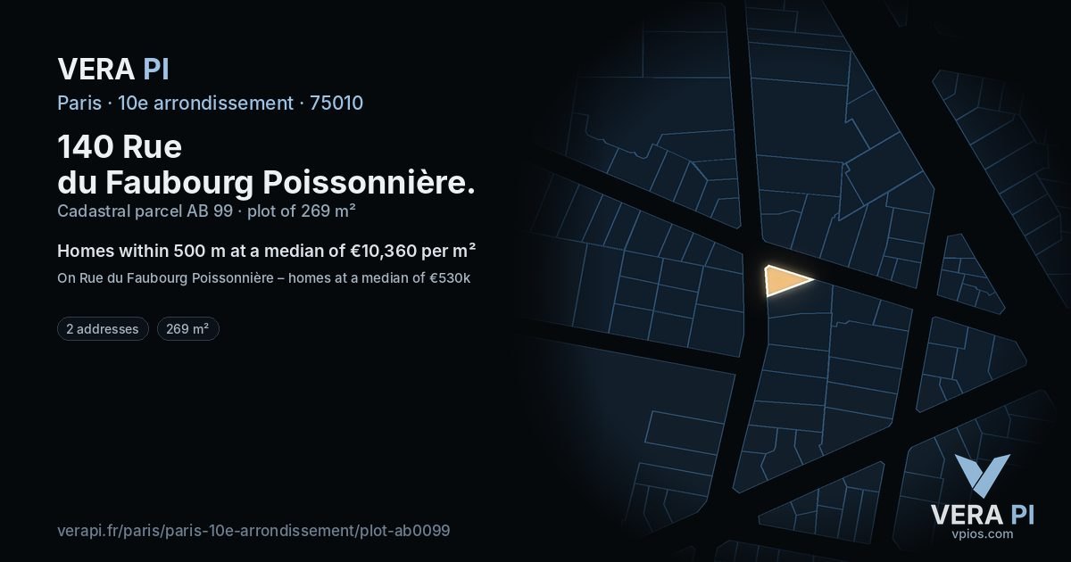 140 Rue du Faubourg Poissonnière, 10e arrondissement at night – the plot lit, the parcels around coloured by the prices near them