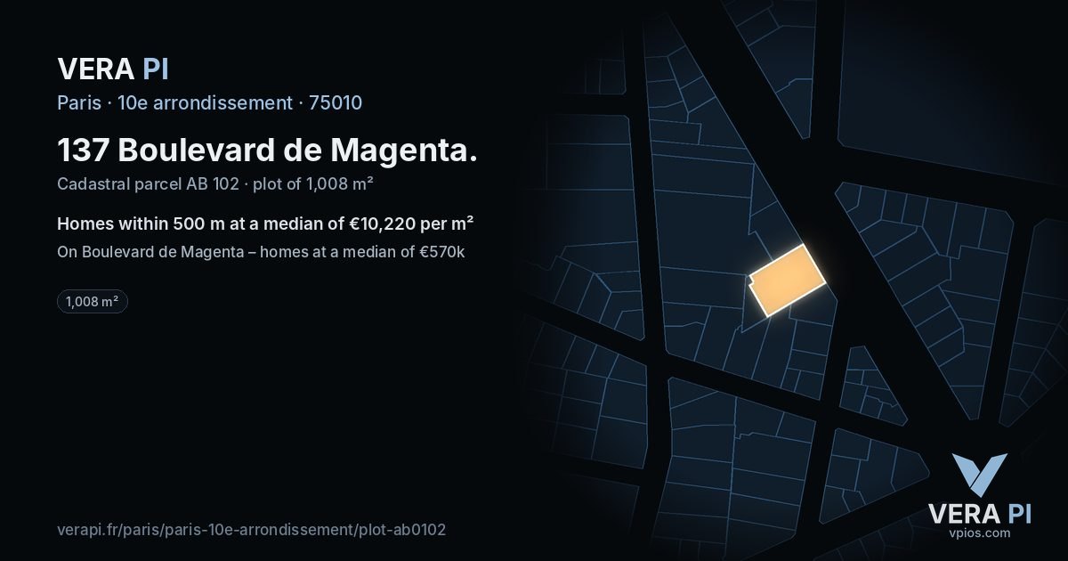 137 Boulevard de Magenta, 10e arrondissement at night – the plot lit, the parcels around coloured by the prices near them