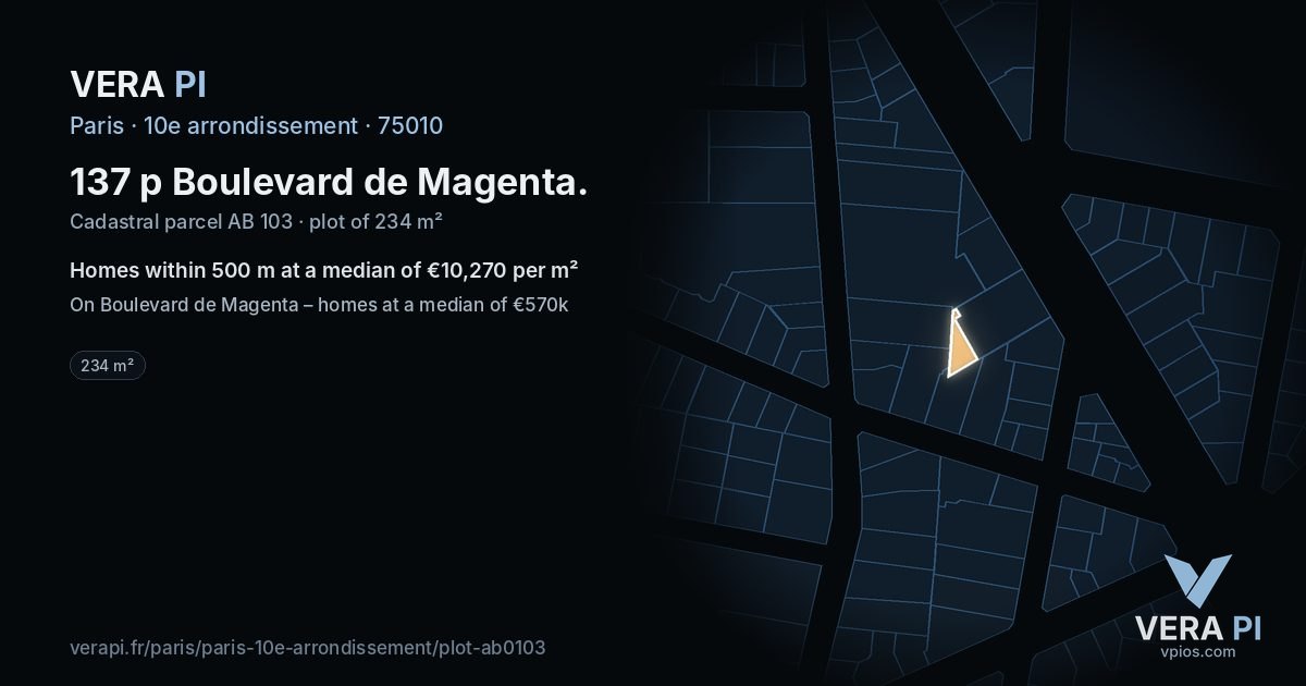 137 p Boulevard de Magenta, 10e arrondissement at night – the plot lit, the parcels around coloured by the prices near them