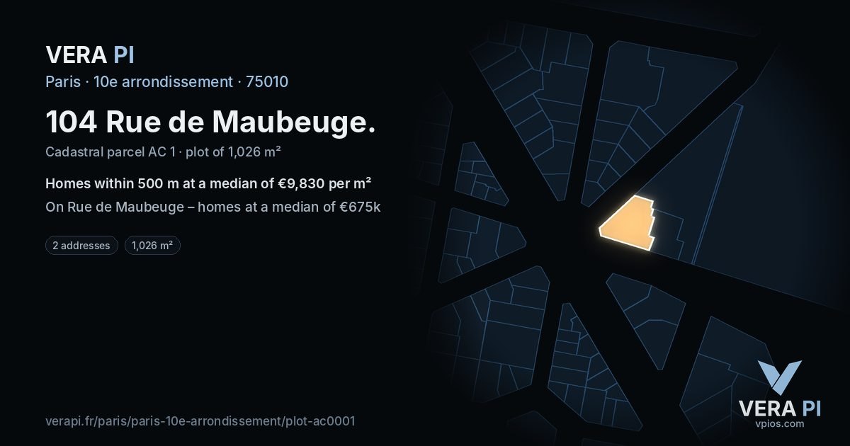 104 Rue de Maubeuge, 10e arrondissement at night – the plot lit, the parcels around coloured by the prices near them