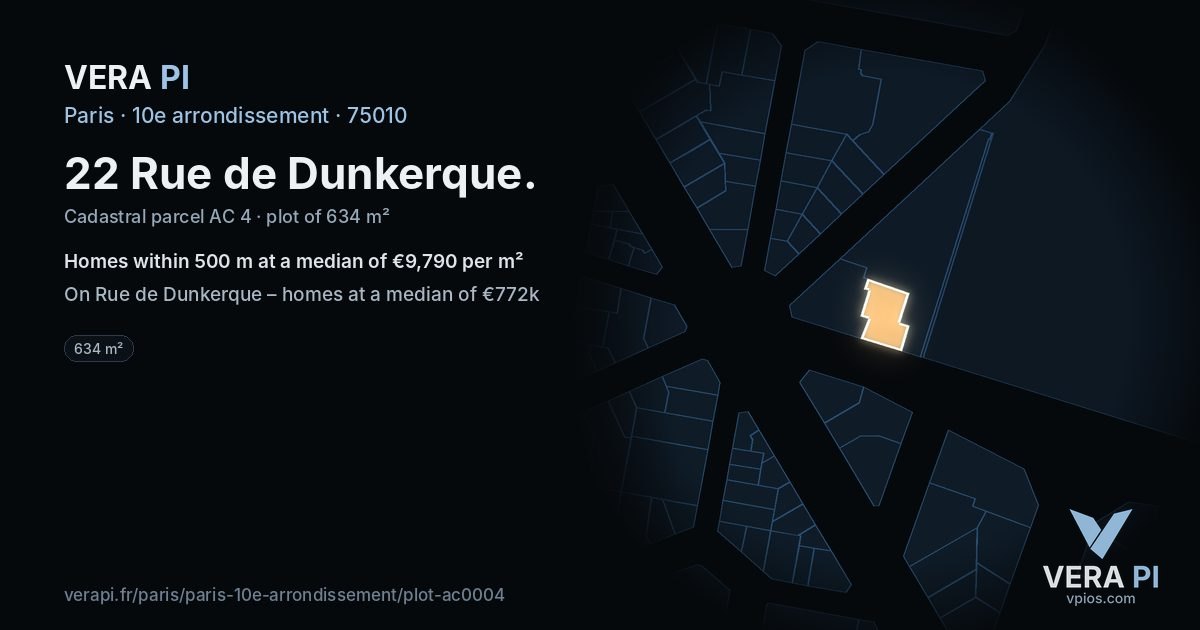 22 Rue de Dunkerque, 10e arrondissement at night – the plot lit, the parcels around coloured by the prices near them