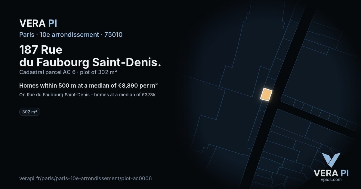 187 Rue du Faubourg Saint-Denis, 10e arrondissement at night – the plot lit, the parcels around coloured by the prices near them