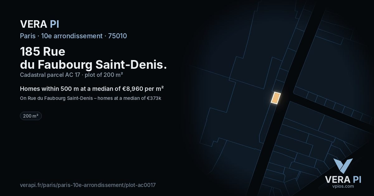 185 Rue du Faubourg Saint-Denis, 10e arrondissement at night – the plot lit, the parcels around coloured by the prices near them