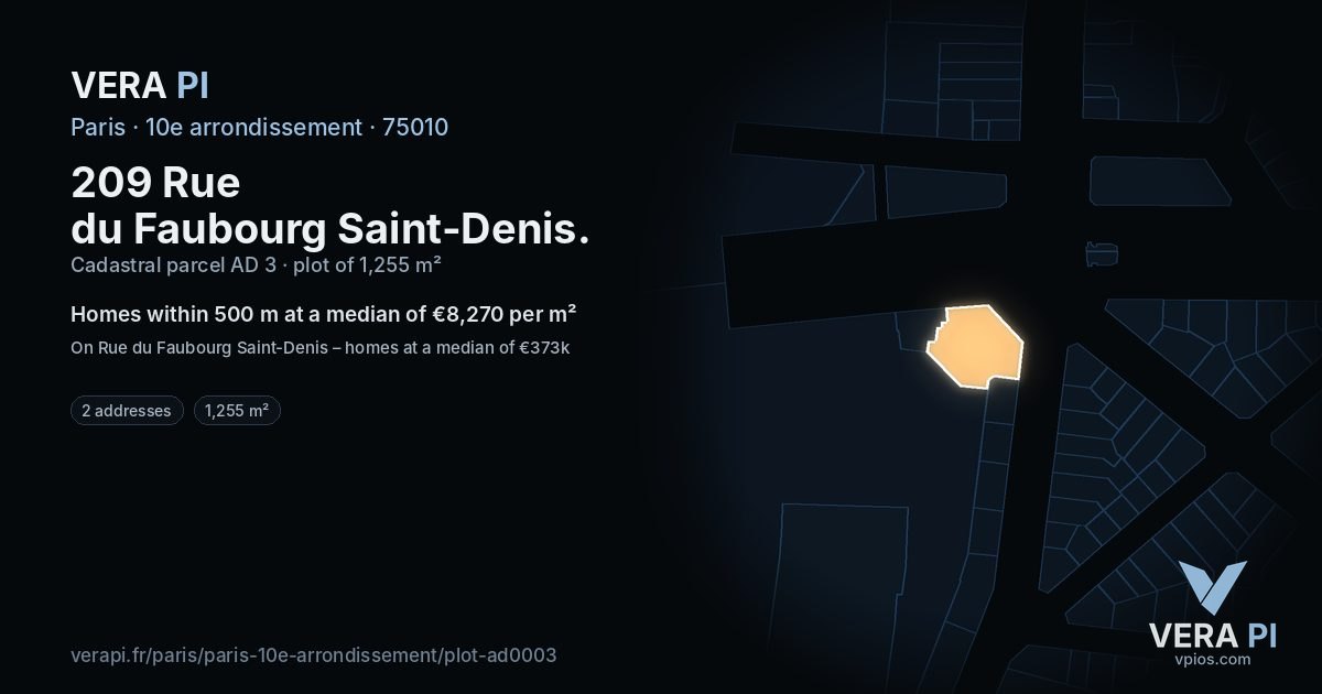 209 Rue du Faubourg Saint-Denis, 10e arrondissement at night – the plot lit, the parcels around coloured by the prices near them