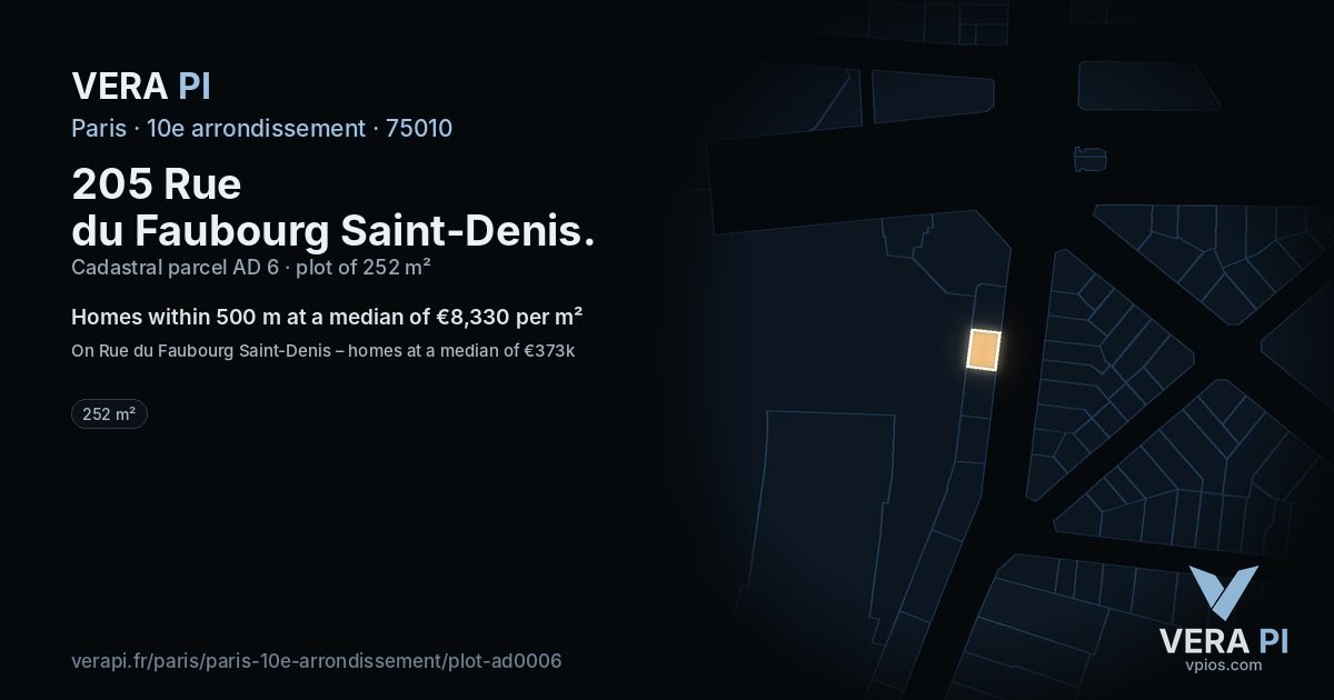 205 Rue du Faubourg Saint-Denis, 10e arrondissement at night – the plot lit, the parcels around coloured by the prices near them