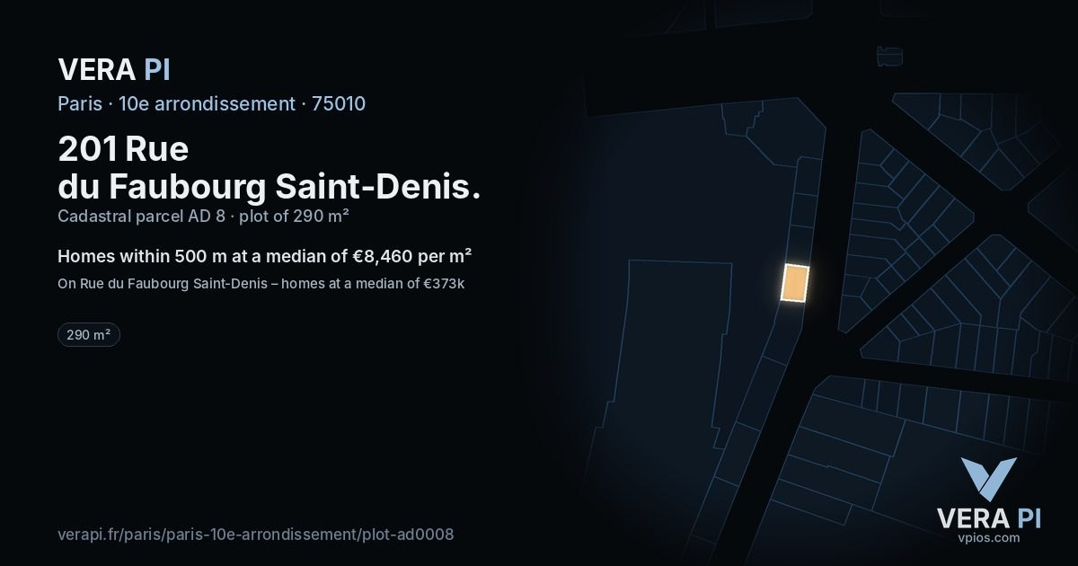201 Rue du Faubourg Saint-Denis, 10e arrondissement at night – the plot lit, the parcels around coloured by the prices near them