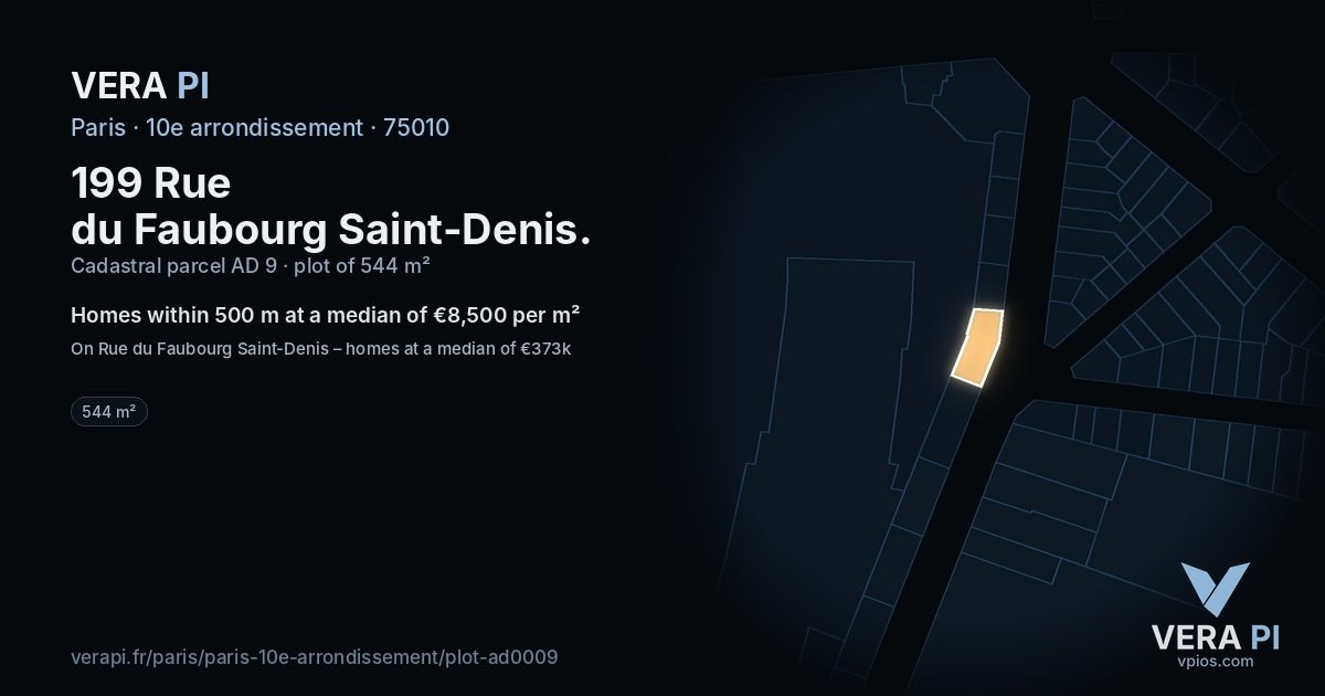 199 Rue du Faubourg Saint-Denis, 10e arrondissement at night – the plot lit, the parcels around coloured by the prices near them
