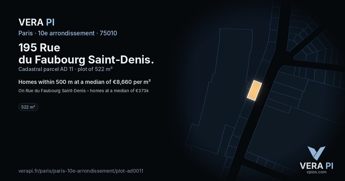 195 Rue du Faubourg Saint-Denis, 10e arrondissement at night – the plot lit, the parcels around coloured by the prices near them