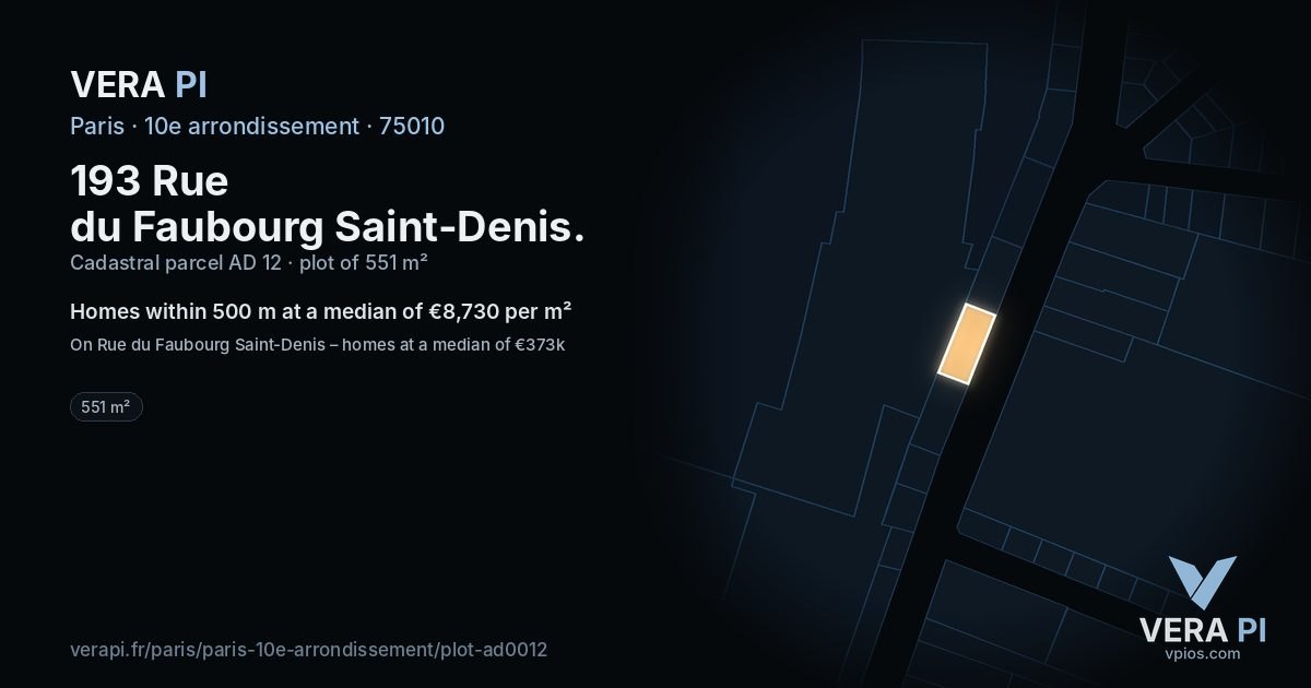 193 Rue du Faubourg Saint-Denis, 10e arrondissement at night – the plot lit, the parcels around coloured by the prices near them