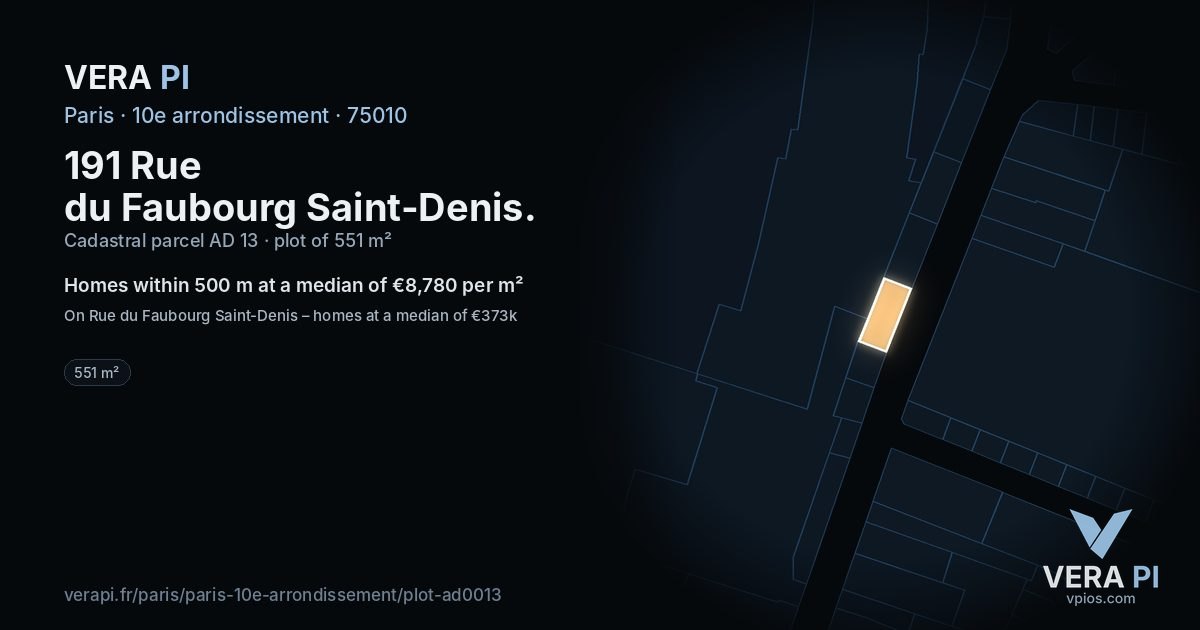 191 Rue du Faubourg Saint-Denis, 10e arrondissement at night – the plot lit, the parcels around coloured by the prices near them