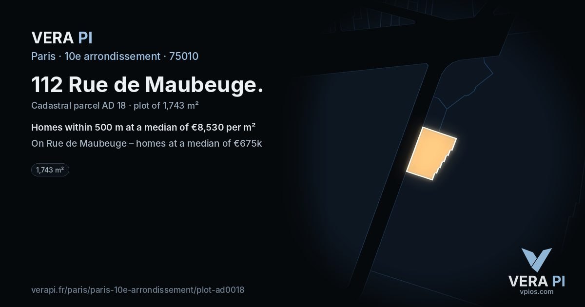 112 Rue de Maubeuge, 10e arrondissement at night – the plot lit, the parcels around coloured by the prices near them
