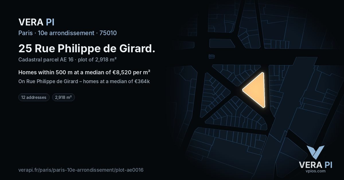 25 Rue Philippe de Girard, 10e arrondissement at night – the plot lit, the parcels around coloured by the prices near them