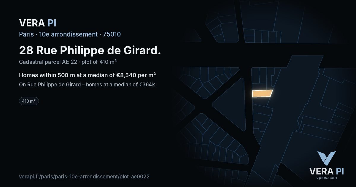 28 Rue Philippe de Girard, 10e arrondissement at night – the plot lit, the parcels around coloured by the prices near them