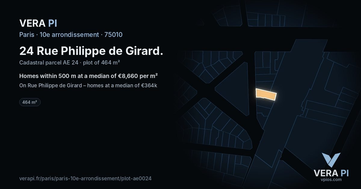 24 Rue Philippe de Girard, 10e arrondissement at night – the plot lit, the parcels around coloured by the prices near them