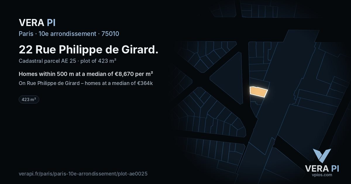 22 Rue Philippe de Girard, 10e arrondissement at night – the plot lit, the parcels around coloured by the prices near them