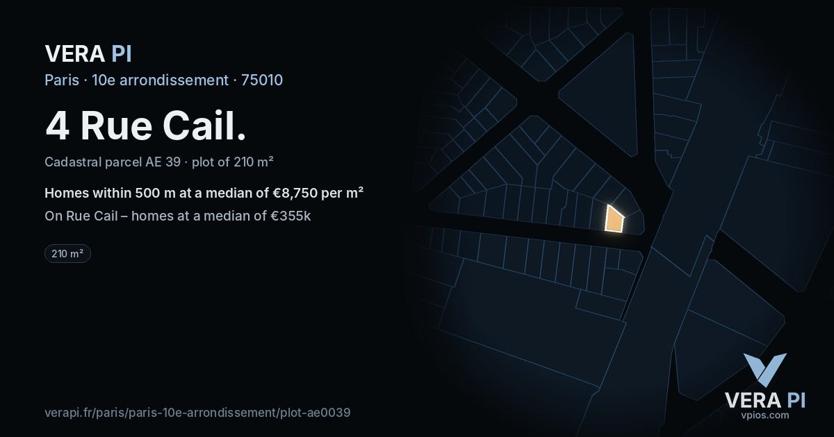 4 Rue Cail, 10e arrondissement at night – the plot lit, the parcels around coloured by the prices near them