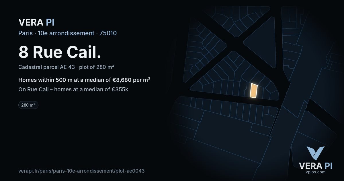 8 Rue Cail, 10e arrondissement at night – the plot lit, the parcels around coloured by the prices near them
