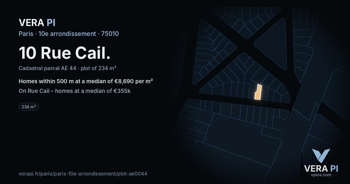 10 Rue Cail, 10e arrondissement at night – the plot lit, the parcels around coloured by the prices near them