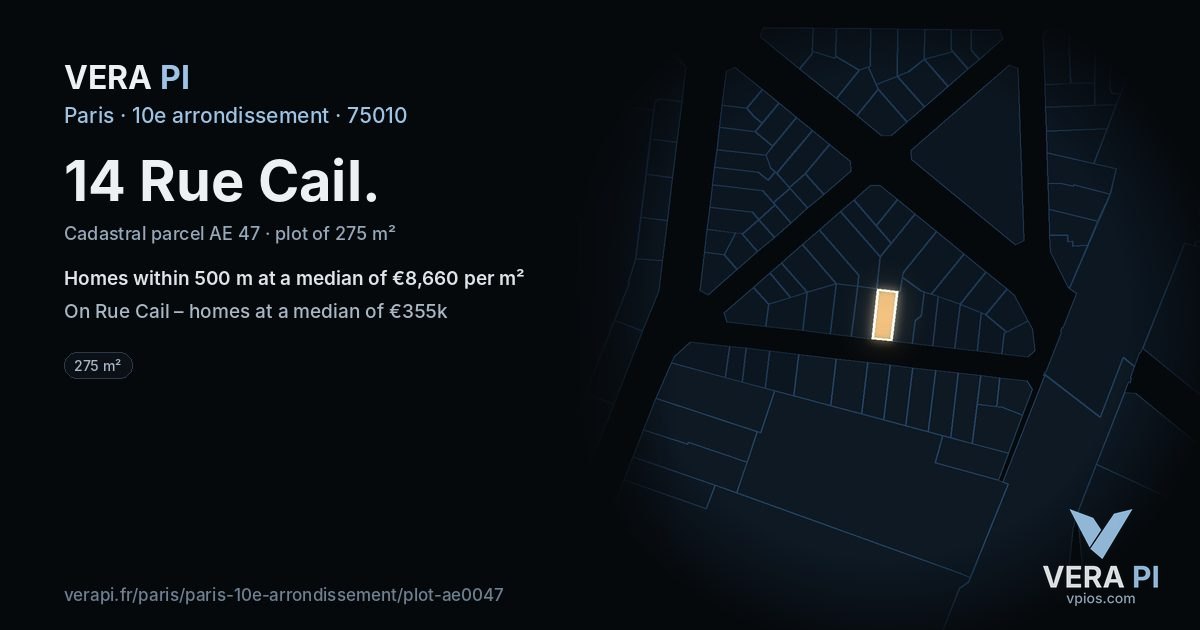 14 Rue Cail, 10e arrondissement at night – the plot lit, the parcels around coloured by the prices near them
