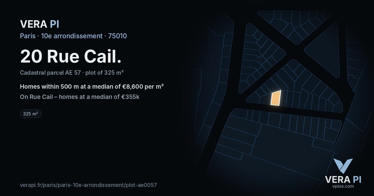 20 Rue Cail, 10e arrondissement at night – the plot lit, the parcels around coloured by the prices near them