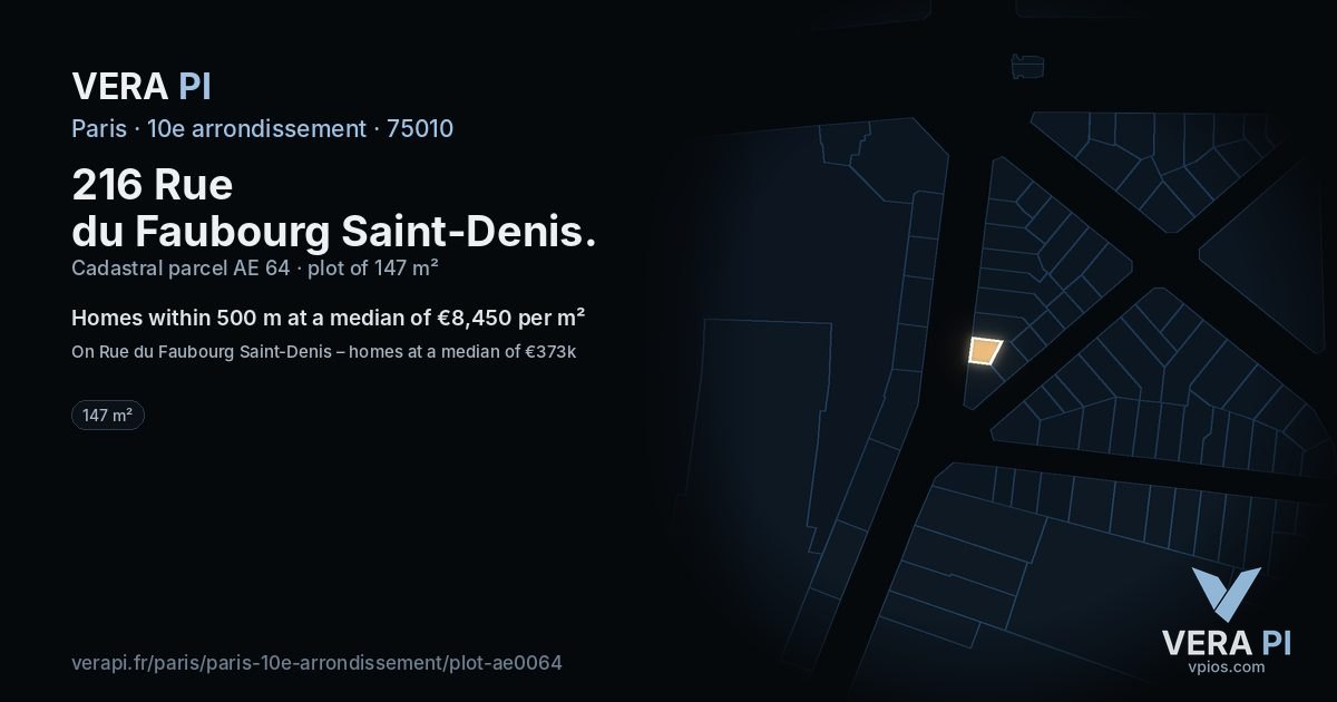 216 Rue du Faubourg Saint-Denis, 10e arrondissement at night – the plot lit, the parcels around coloured by the prices near them