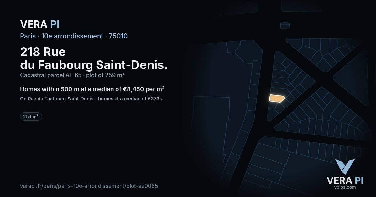 218 Rue du Faubourg Saint-Denis, 10e arrondissement at night – the plot lit, the parcels around coloured by the prices near them