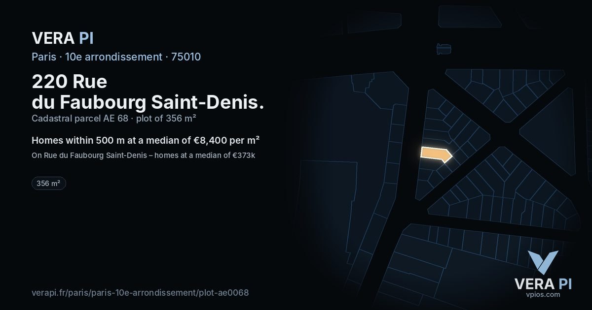 220 Rue du Faubourg Saint-Denis, 10e arrondissement at night – the plot lit, the parcels around coloured by the prices near them