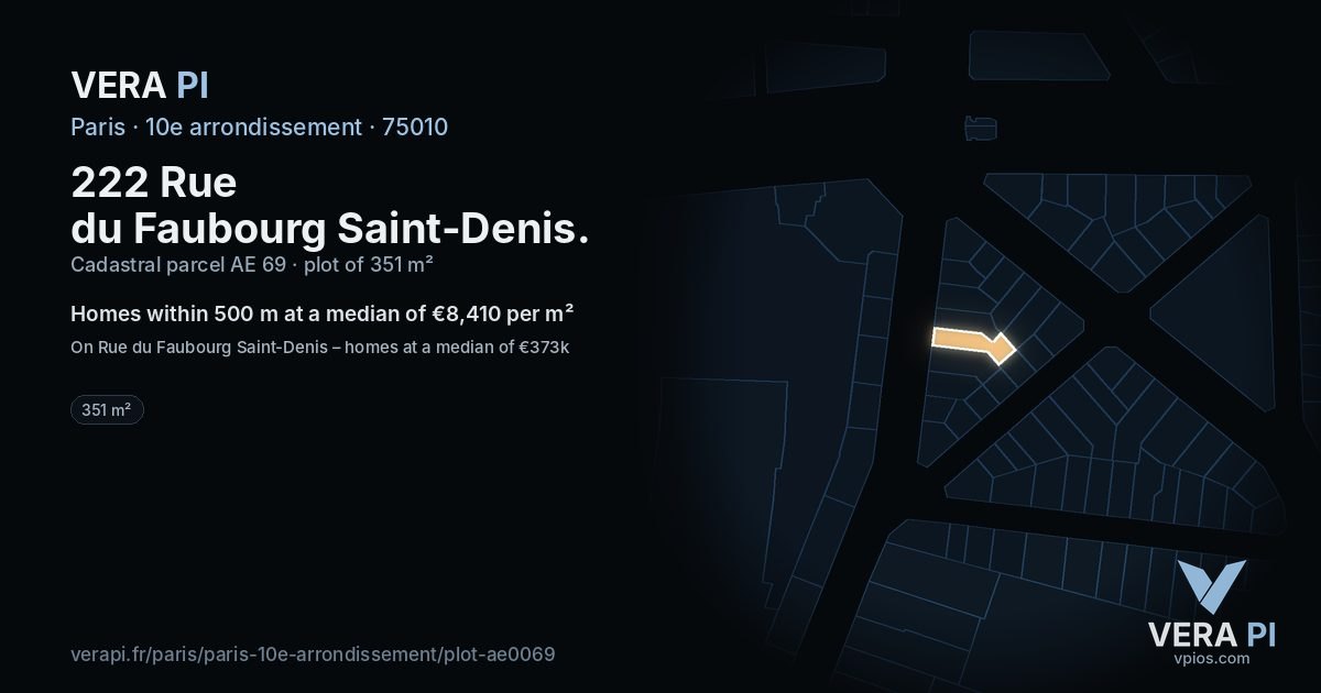 222 Rue du Faubourg Saint-Denis, 10e arrondissement at night – the plot lit, the parcels around coloured by the prices near them