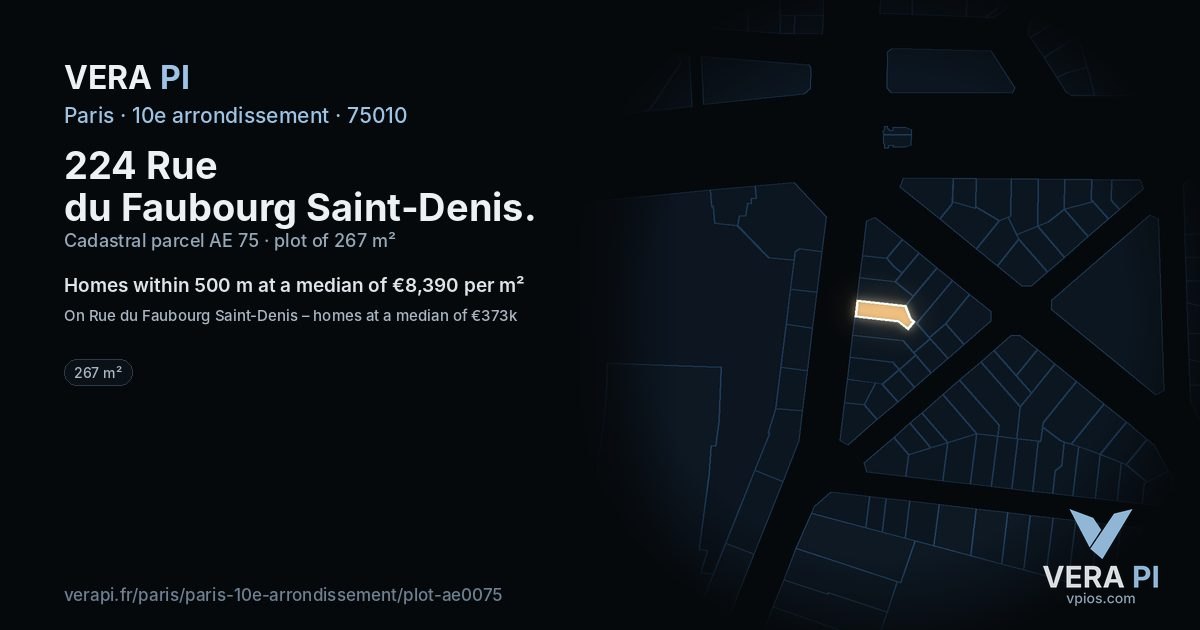 224 Rue du Faubourg Saint-Denis, 10e arrondissement at night – the plot lit, the parcels around coloured by the prices near them