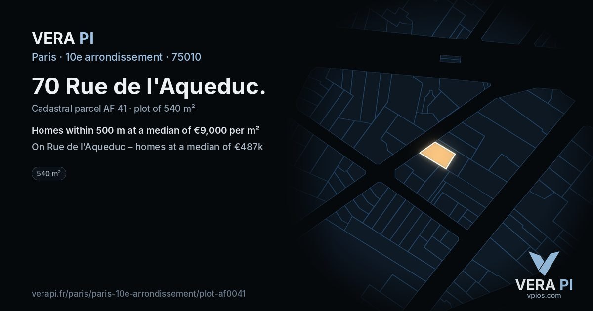 70 Rue de l'Aqueduc, 10e arrondissement at night – the plot lit, the parcels around coloured by the prices near them
