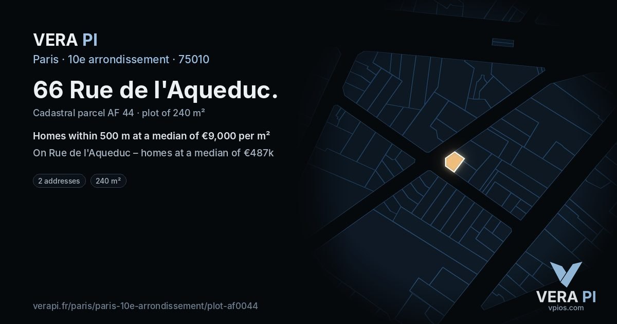 66 Rue de l'Aqueduc, 10e arrondissement at night – the plot lit, the parcels around coloured by the prices near them