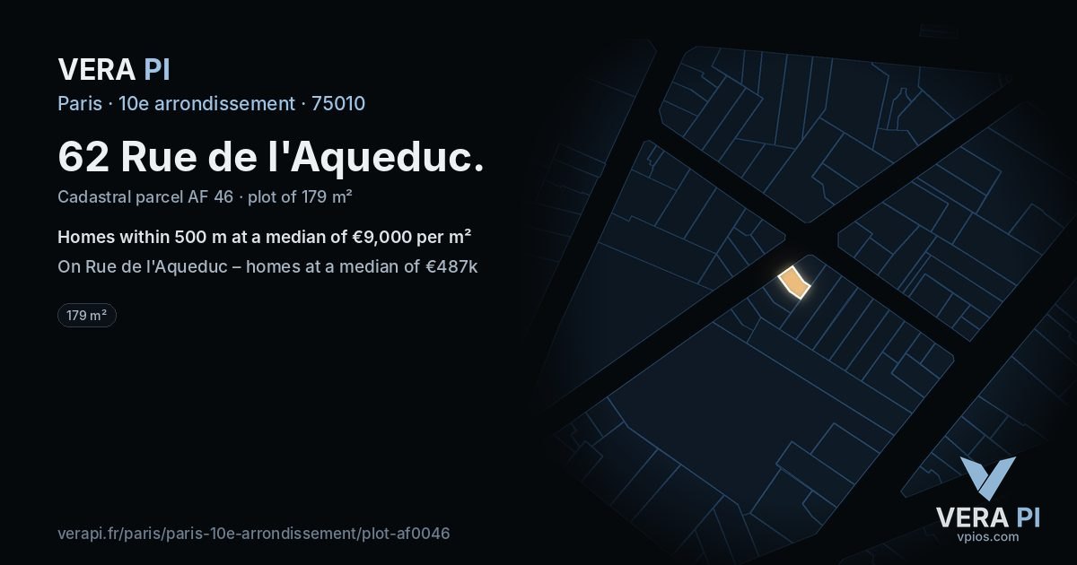 62 Rue de l'Aqueduc, 10e arrondissement at night – the plot lit, the parcels around coloured by the prices near them