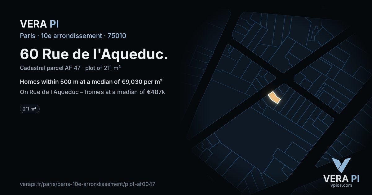 60 Rue de l'Aqueduc, 10e arrondissement at night – the plot lit, the parcels around coloured by the prices near them