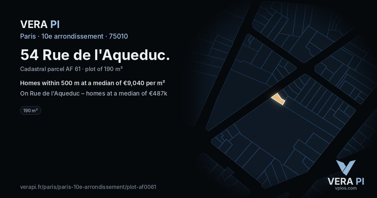 54 Rue de l'Aqueduc, 10e arrondissement at night – the plot lit, the parcels around coloured by the prices near them