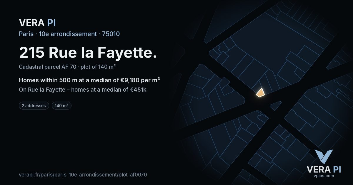 215 Rue la Fayette, 10e arrondissement at night – the plot lit, the parcels around coloured by the prices near them