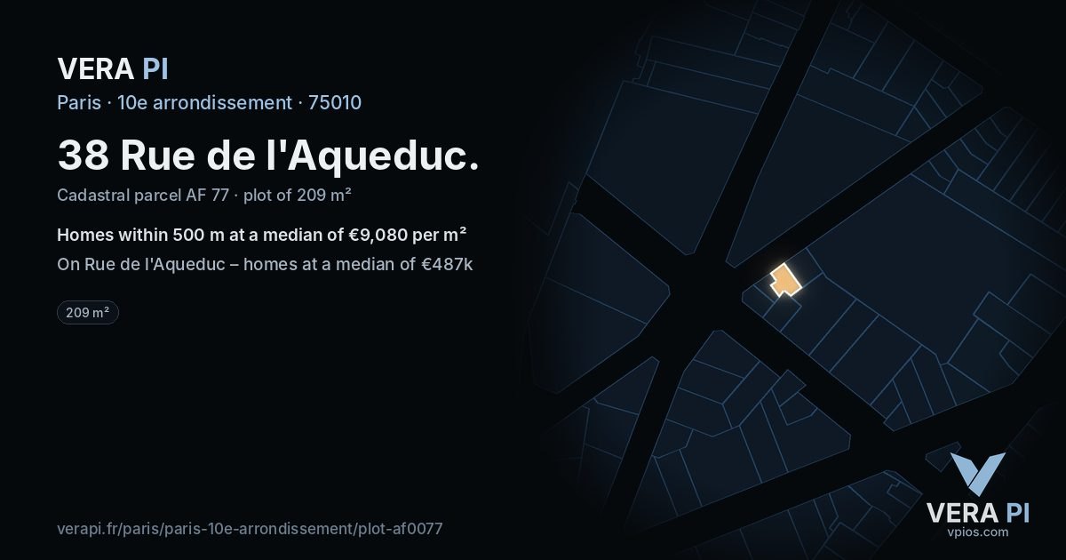 38 Rue de l'Aqueduc, 10e arrondissement at night – the plot lit, the parcels around coloured by the prices near them