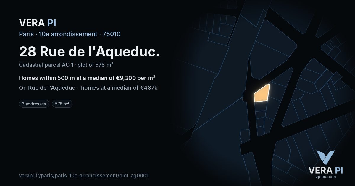 28 Rue de l'Aqueduc, 10e arrondissement at night – the plot lit, the parcels around coloured by the prices near them