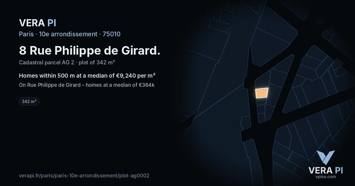 8 Rue Philippe de Girard, 10e arrondissement at night – the plot lit, the parcels around coloured by the prices near them