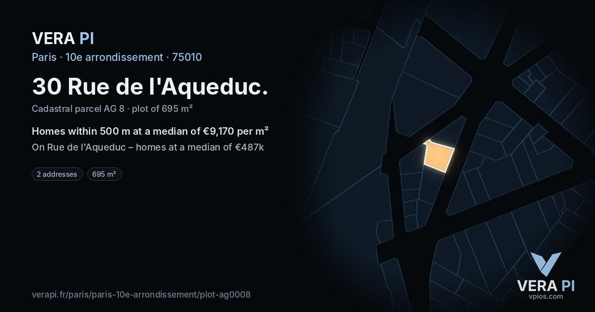 30 Rue de l'Aqueduc, 10e arrondissement at night – the plot lit, the parcels around coloured by the prices near them