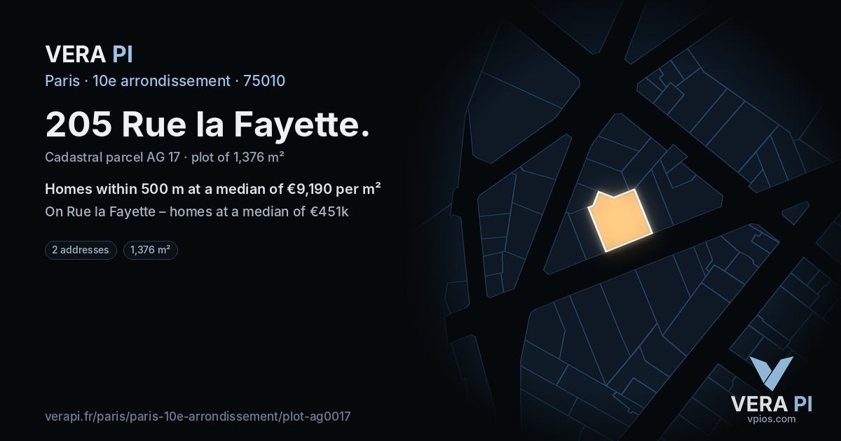 205 Rue la Fayette, 10e arrondissement at night – the plot lit, the parcels around coloured by the prices near them