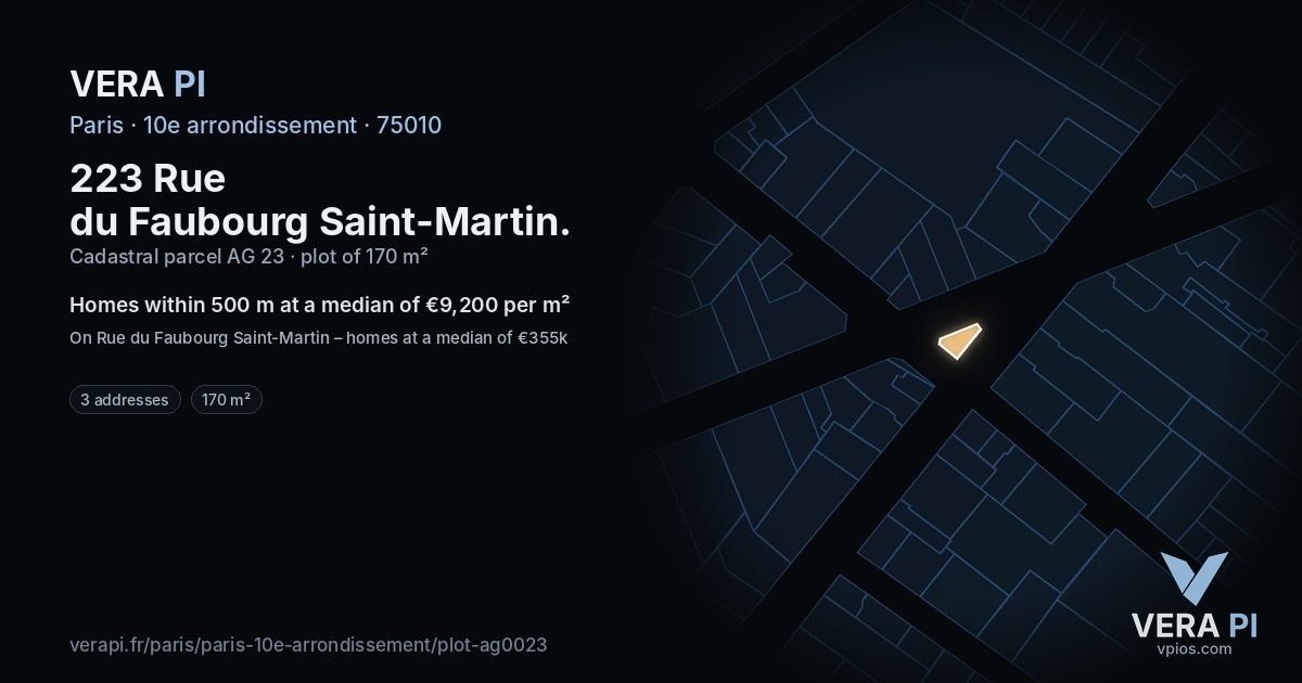223 Rue du Faubourg Saint-Martin, 10e arrondissement at night – the plot lit, the parcels around coloured by the prices near them