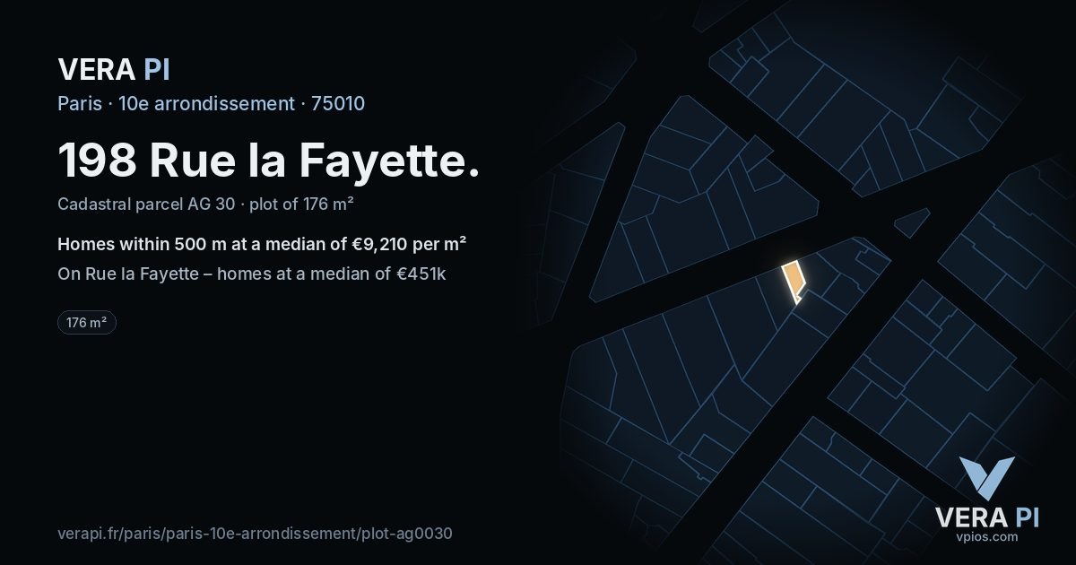 198 Rue la Fayette, 10e arrondissement at night – the plot lit, the parcels around coloured by the prices near them