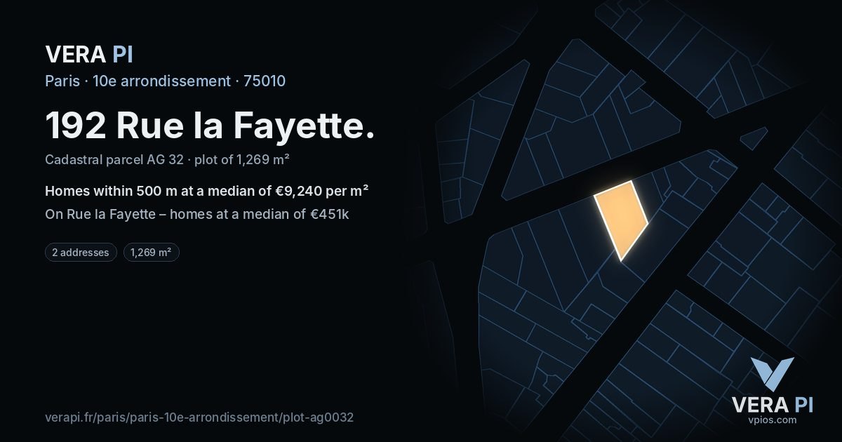 192 Rue la Fayette, 10e arrondissement at night – the plot lit, the parcels around coloured by the prices near them